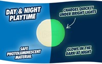 Chuckit! Max Glow (2St) Medium ø 6,5 cm-2