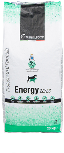 ImperialFood Energy
