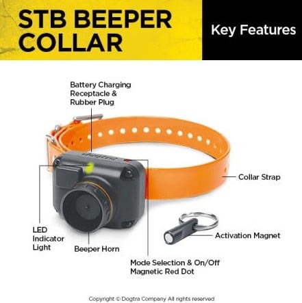 Dogtra StB Hawk-H collar-2