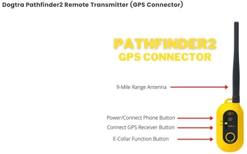 remote