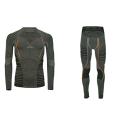 Thermokleding