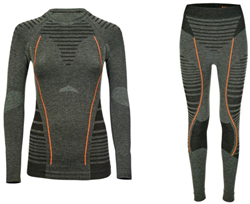 Thermokleding